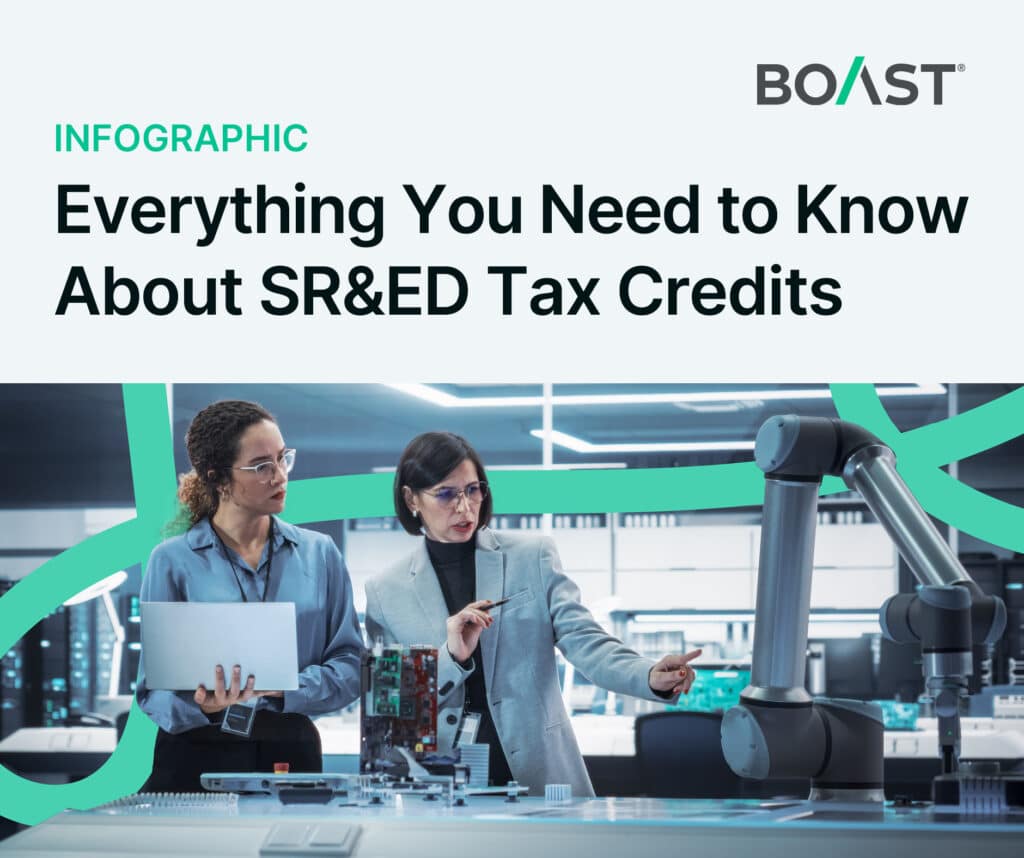 Everything You Need to Know About SR&ED Tax Credits