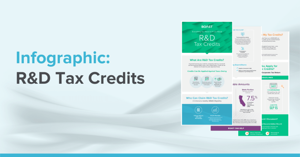 Infographic about R&D tax credits